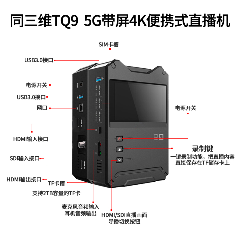 TQ9多卡聚合4K便攜式直播機接口圖